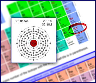 radon information and resources