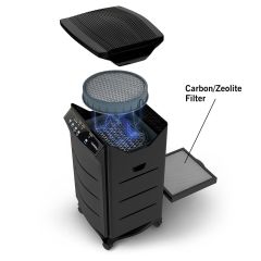 HealthWay&reg; Replacement Carbon/Zeolite Filter