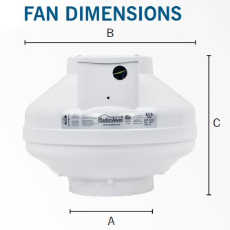 EC6 Radon Fan Dimensions
