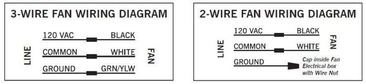 fan wiring diagram
