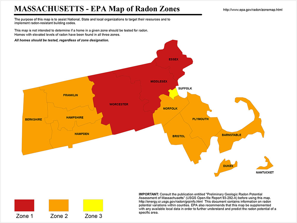 Massachusetts Gas Pipe Sizing Chart